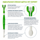 VetExpert Caryodent&reg; Toothbrush &mdash; periuță de dinți pentru c&acirc;ini și pisici С1035 foto 2