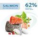 Optimeal Sterilised Salmon 700 g K1203 фото 3