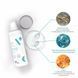 VetExpert Healing Gel Plus 30 ml &mdash; hidrogel pentru vindecarea rănilor la c&acirc;ini și pisici С1033 foto 2