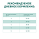 Optimeal Sterilised Beef & Sorghum 700 g K1214 фото 2