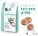Brit GF Veterinary Diet Struvite K1476 фото 2