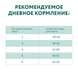 Optimeal Cod Fish 700 g K1222 foto 4